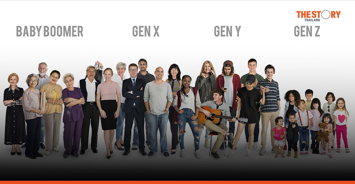 จาก Greatest ถึง Beta ชื่อเรียกกลุ่มคนแต่ละรุ่นในช่วง 100 ปีที่ผ่านมา