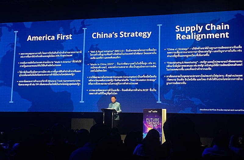 3 ทิศทางกำหนดการค้าโลก 2025