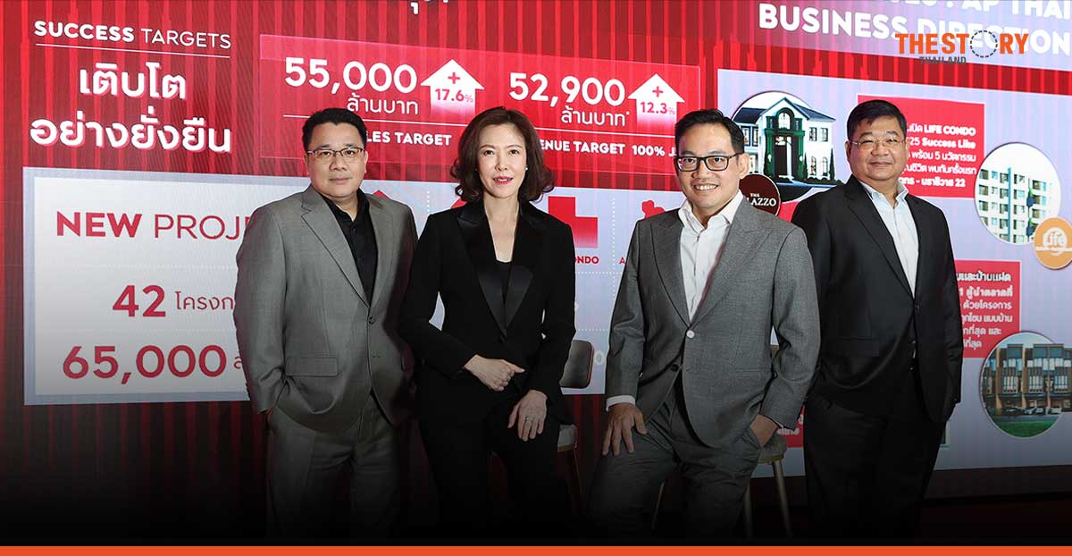 เอพี ไทยแลนด์ ปี 67 กำไร 5,020 ล้าน เดินหน้าเปิดตัว 42 โครงการใหม่ มูลค่า 65,000 ล้านบาท