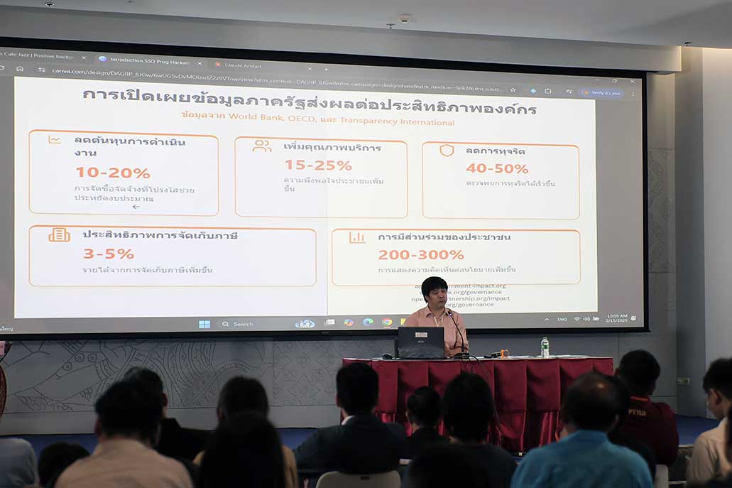 HACK งบประกันสังคมต้องเคลียร์! เปิดงบครั้งแรกในรอบ 34 ปี เสี่ยงล้ม หากไม่โปร่งใส