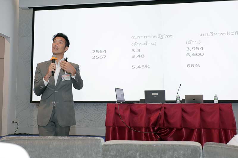 ธนาธร จึงรุ่งเรืองกิจ