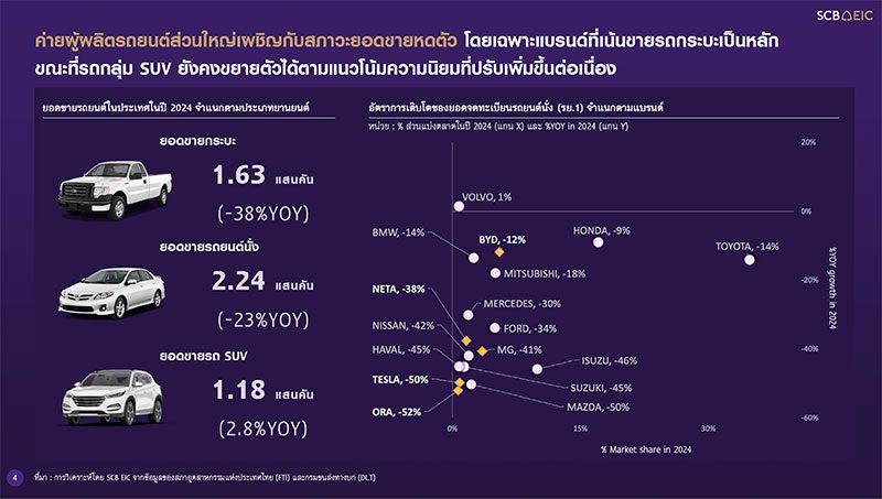 InsureX-FORECAST-2025-02