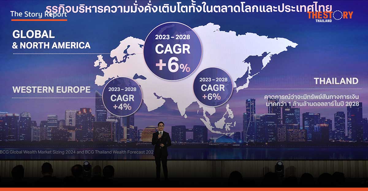 SCB วาง 3 กลยุทธ์ ตั้งเป้าขึ้นแท่นเบอร์ 1 ธุรกิจ Wealth ในปี 69