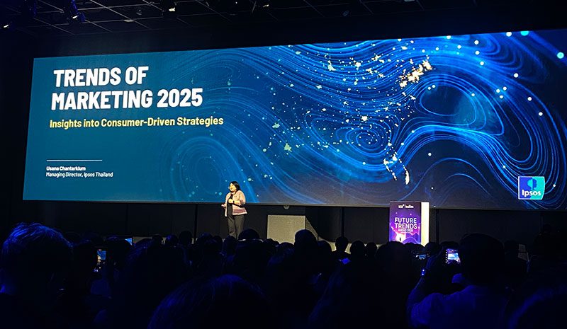 Trends of Marketing 2025