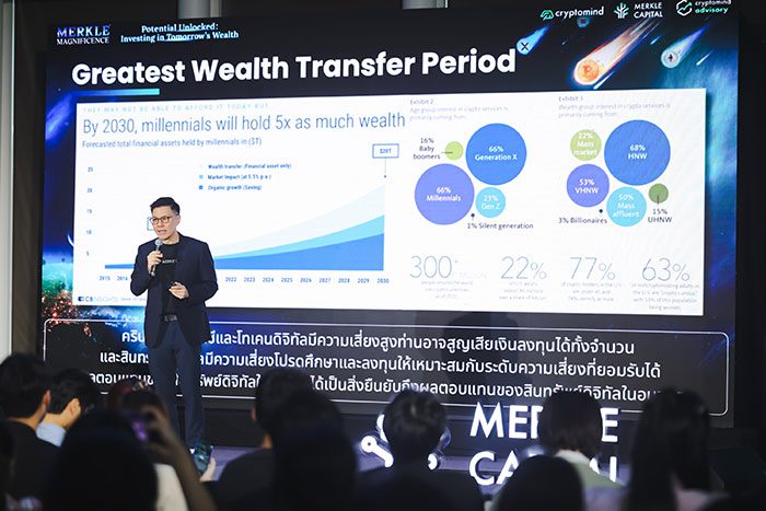 พีระสิทธิ์ จิวะพงศ์ ประธานเจ้าหน้าที่บริหาร บริษัท เมอร์เคิล แคปปิตอล จำกัด