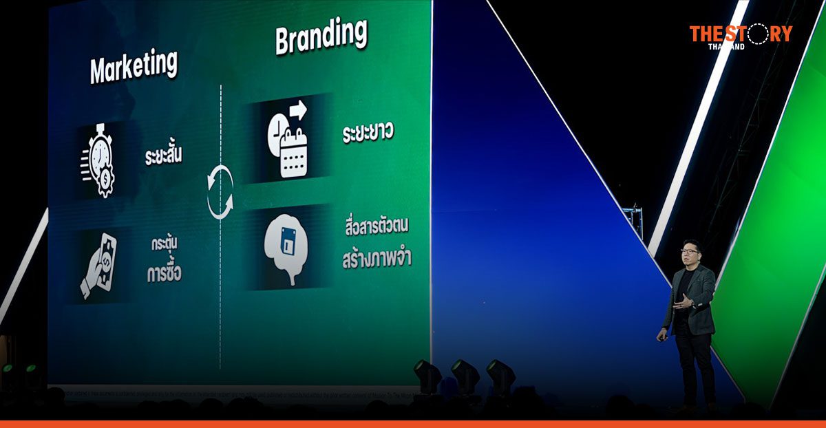 LINE ชวน 'รวิศ-ศรัณย์' 2 กูรูเปิดเทคนิคอัปสกิล “การสร้างแบรนด์” ฉบับ SME