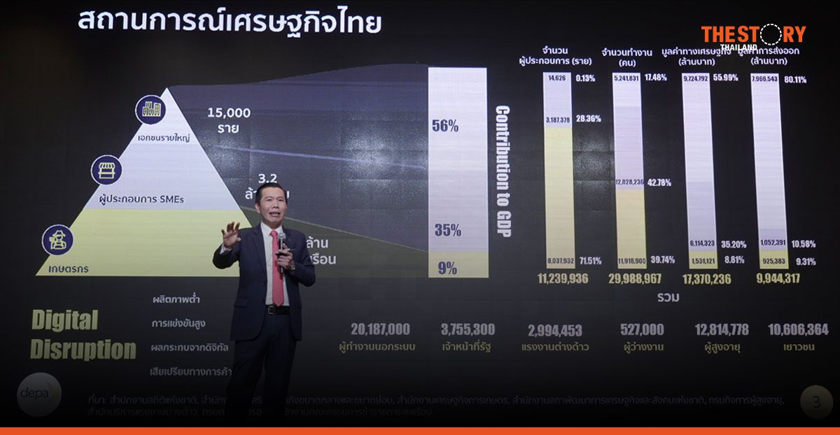 ดีป้าเปิดงาน Thailand Digital IP Forum 2025 เร่งเครื่องเศรษฐกิจดิจิทัลด้วย AI