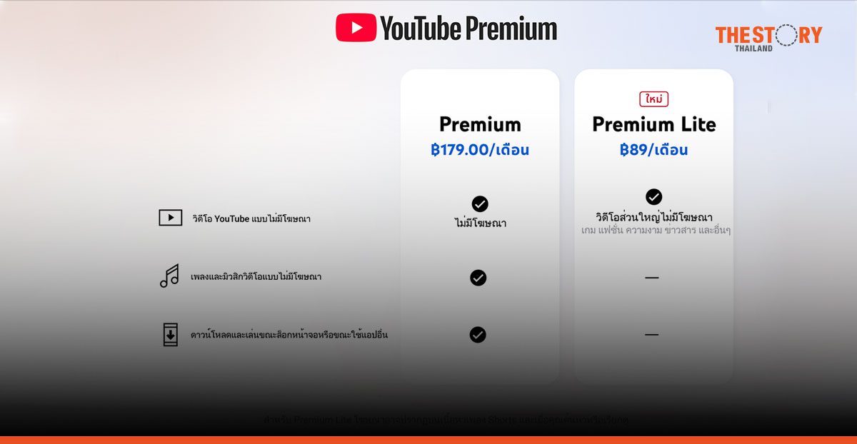 เตรียมเปิดให้บริการ YouTube Premium Lite ในไทย ดูคอนเทนต์ได้แบบไม่มีโฆษณา ในราคา 89 บาท/เดือน