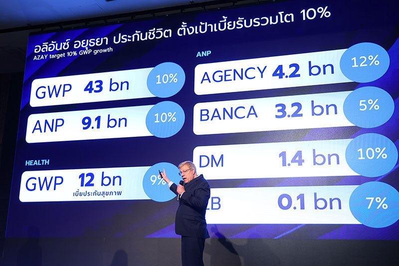 ayutthaya-alliance-co-payment-1