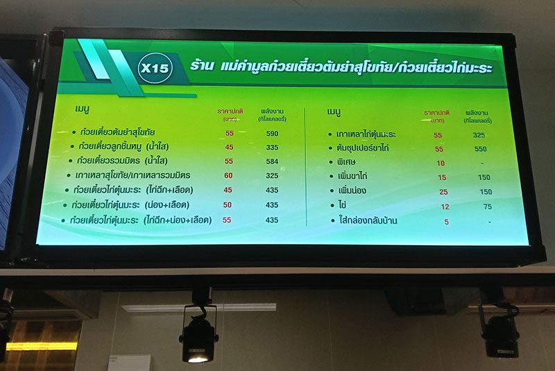 ป้ายกำกับจำนวนแคลอรี่