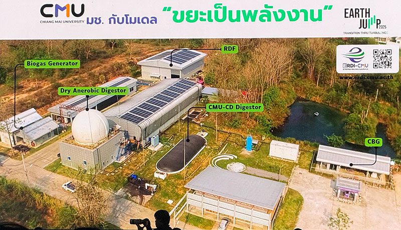 มหาวิทยาลัยเชียงใหม่: นวัตกรรมจัดการขยะเพื่อเศรษฐกิจหมุนเวียน