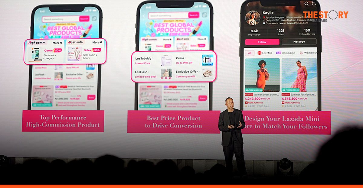 ลาซาด้าทุ่ม 100 ล้านดอลลาร์ เสริมแกร่ง Lazada Affiliate 