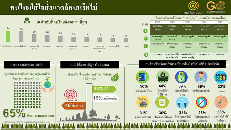 Marketbuzzz-x-TU-info