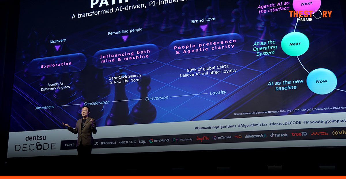 เดนท์สุแนะทางรุ่ง ‘ยุคอัลกอริทึม’ ควรผสานพลัง AI และ PI