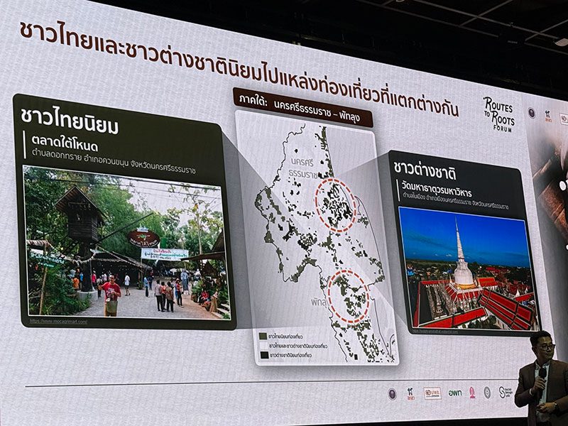 ผลการวิเคราะห์ด้วยเทคนิค Network Analysis