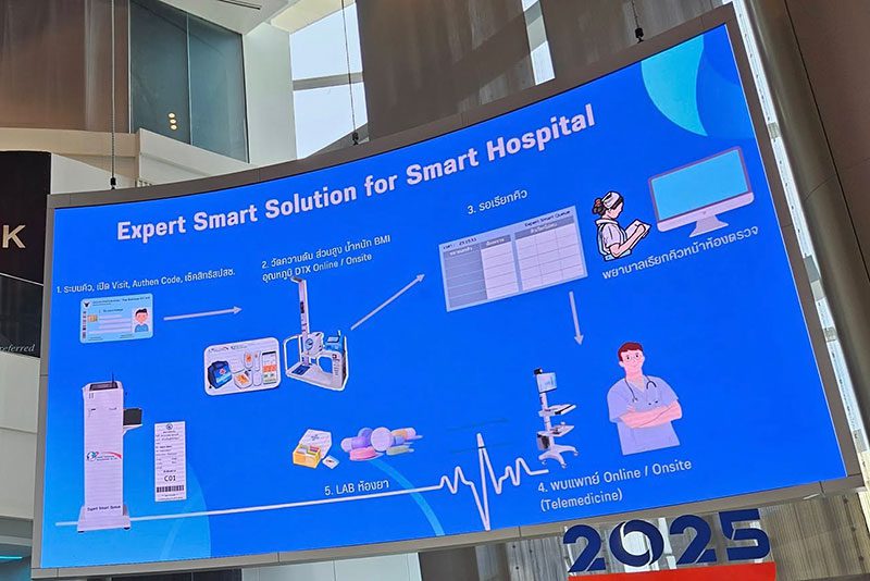 Expert Smart Easy OPD/IPD