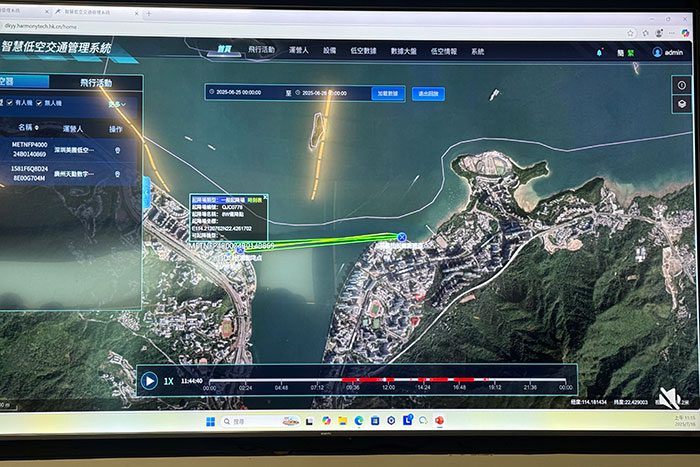 Harmony Tech เผยโฉมเทคโนโลยีที่จะมาปฏิวัติเศรษฐกิจระดับต่ำ (Low-Altitude Economy) ซึ่งไม่ได้เป็นเพียงแค่เรื่องของอนาคตอีกต่อไป
