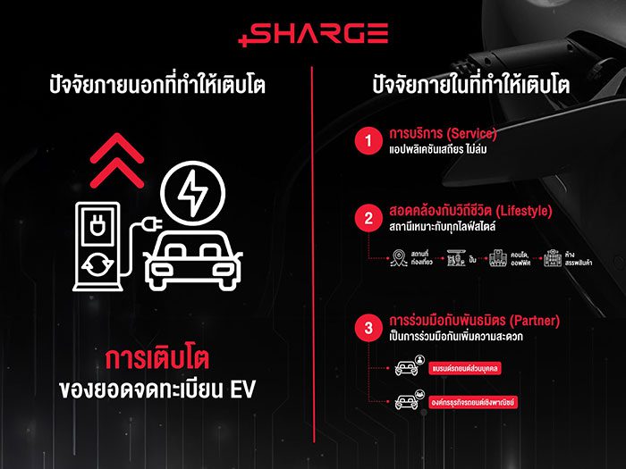 แคนนอน เปิดเกมรุกตลาดเลเซอร์พรินเตอร์สำหรับธุรกิจ ยกระดับเครื่องพิมพ์สู่ ‘ผู้ช่วยตัวจริง’