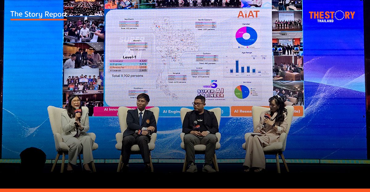 อนาคต AI ไทย แอปพลิเคชันและสิทธิบัตรในมือคนไทย