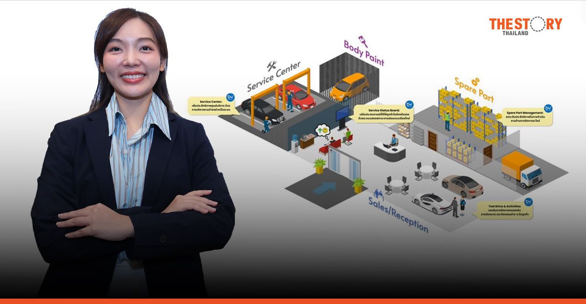 Senior Com launches DV Platform to overhaul Thai auto dealerships amid EV boom