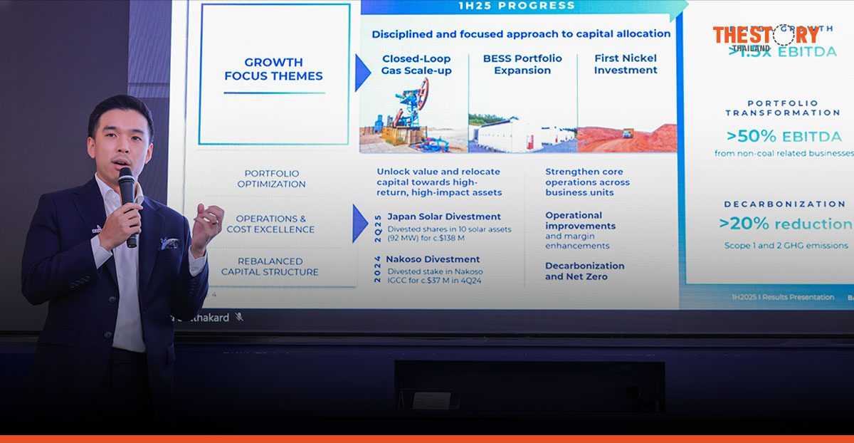 Banpu reports H1 loss as forex masks operational growth