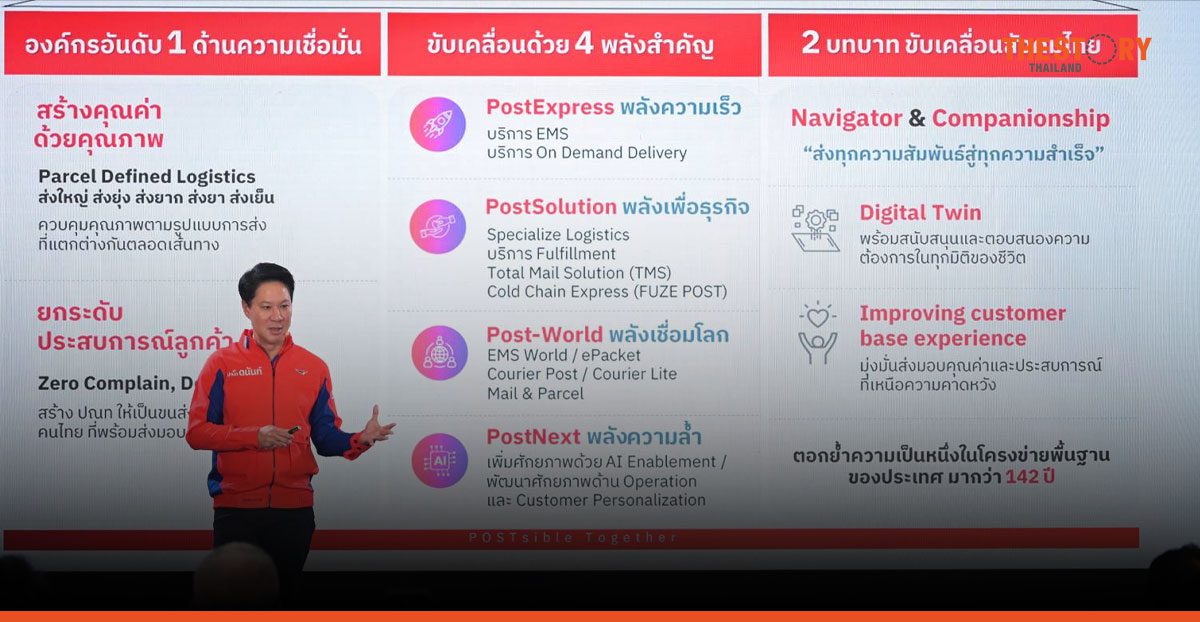 Thailand Post’s ‘POSTsible Together’ strategy drives record-breaking THB 631M profit in H1 2025