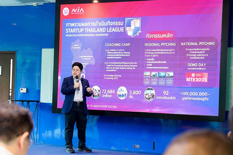 Startup Thailand League