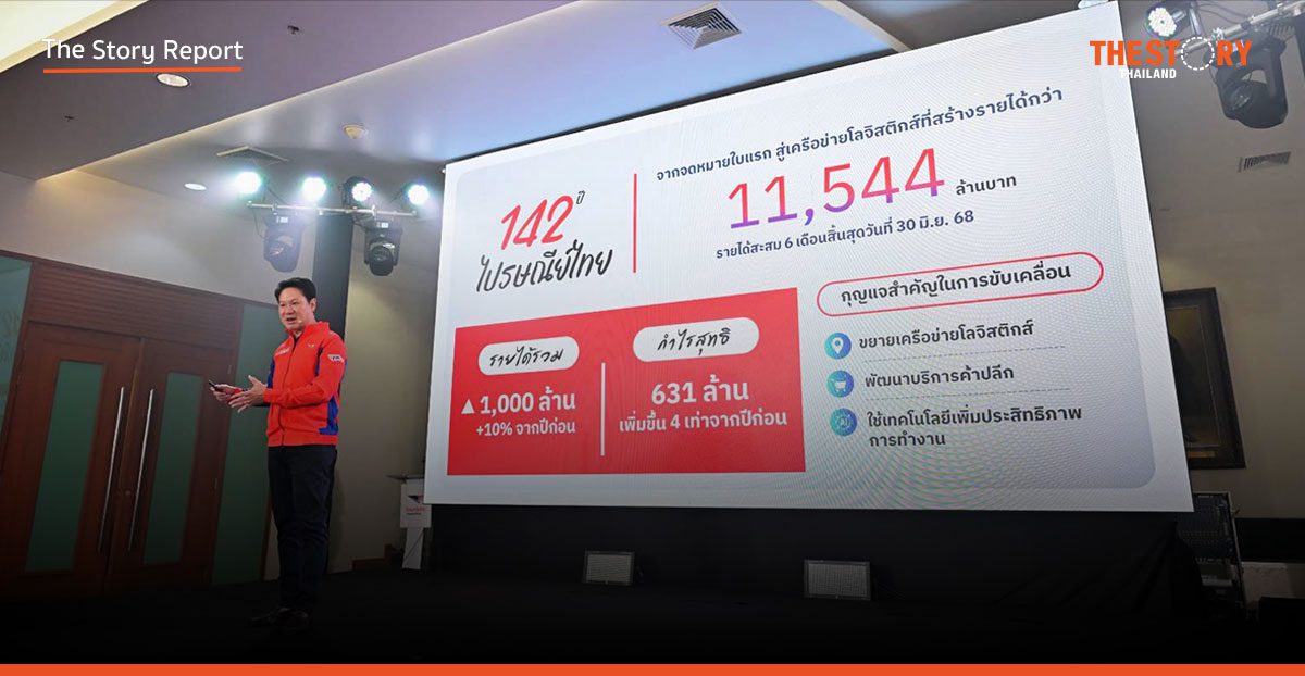 ไปรษณีย์ไทย 142 ปี ก้าวสู่ ‘Information Logistics Hub’