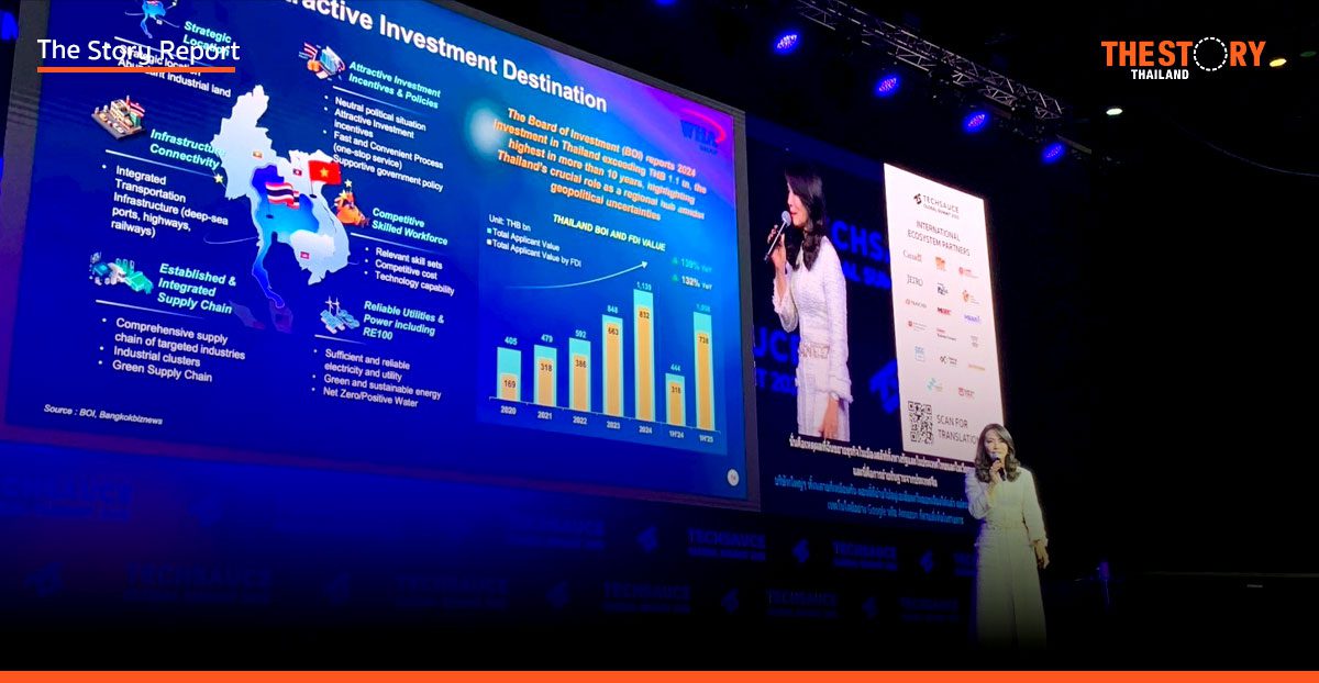 ‘WHA’ จากโลจิสติกส์สู่ Tech Company มูลค่า 2 แสนล้าน