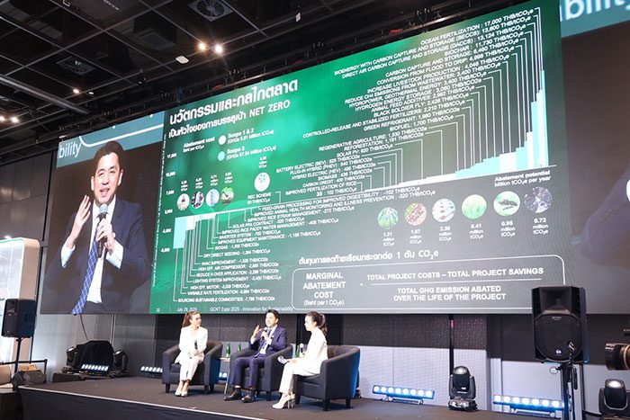 ดร.ธีระพล ถนอมศักดิ์ยุทธ ประธานคณะผู้บริหารด้านความยั่งยืนองค์กรและการพัฒนากลยุทธ์ เครือเจริญโภคภัณฑ์