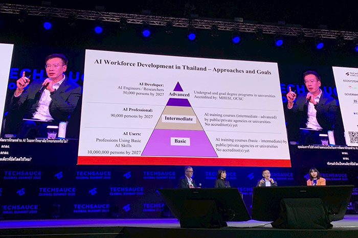 ศาสตราจารย์ ดร.ศุภชัย ปทุมนากุล ปลัดกระทรวงการอุดมศึกษา วิทยาศาสตร์ วิจัยและนวัตกรรม (อว.)