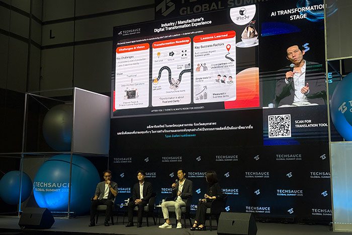 แม่ทัพ ต.สุวรรณ กรรมการผู้จัดการ บริษัท อาฟเตอร์ ยู จำกัด (มหาชน)