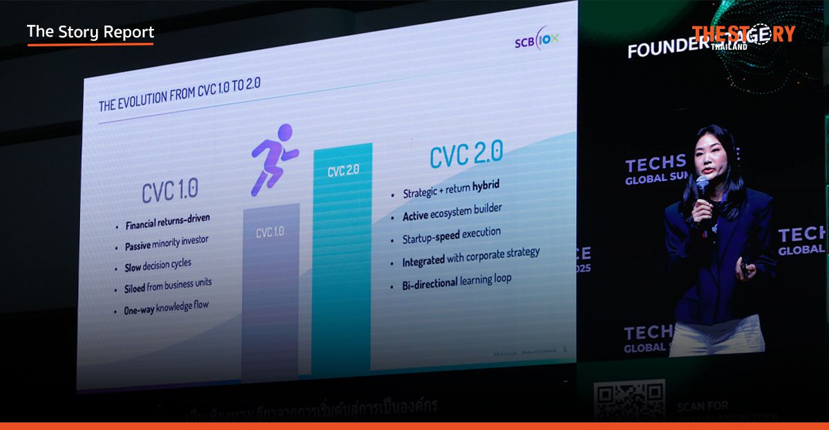 จาก ‘เงินโง่’ สู่ ‘พาร์ตเนอร์โตไว’ ส่องวิธีคิด CVC ยุคใหม่แบบ SCB 10X