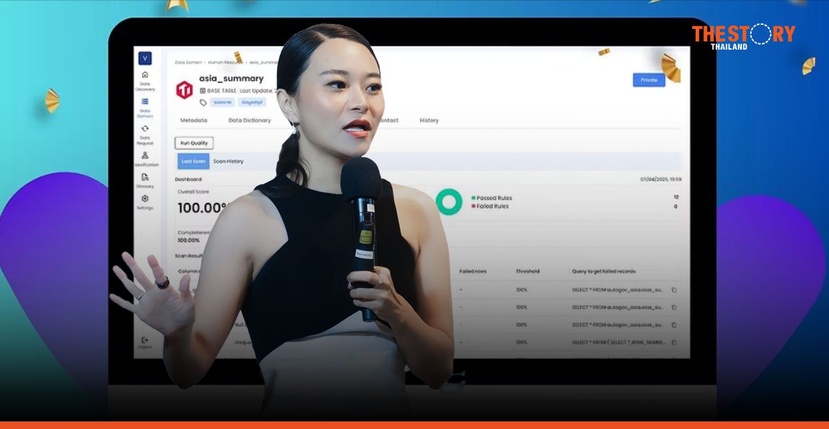 คอราไลน์ เปิดตัว ‘AutoGov’ แพลตฟอร์ม Data Catalog ขับเคลื่อน Data Governance
