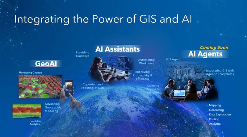 ESRI-GIS-AI