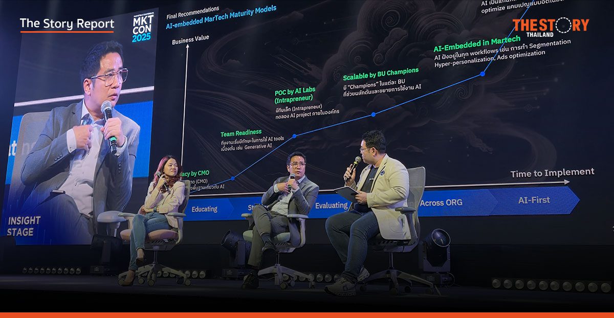 MarTech x AI: เมื่อเทคโนโลยีต้องขับเคลื่อนด้วย ‘คน’ เบื้องหลังกลยุทธ์การตลาดแห่งอนาคต