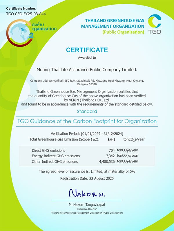 MuangThai-Carbon-Footprint CFO