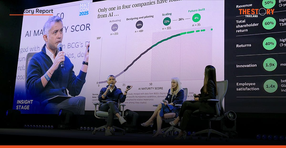 SCBX x heygoody: ถอดบทเรียนสร้างองค์กรยุคใหม่ ด้วย ‘AI Agent’