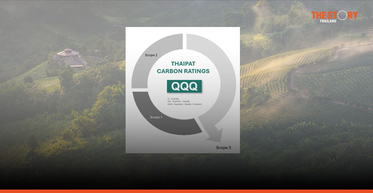 ไทยพัฒน์เปิดตัว ‘Carbon Ratings’ หนุนนักลงทุนตัดสินใจบนข้อมูลด้านภูมิอากาศ