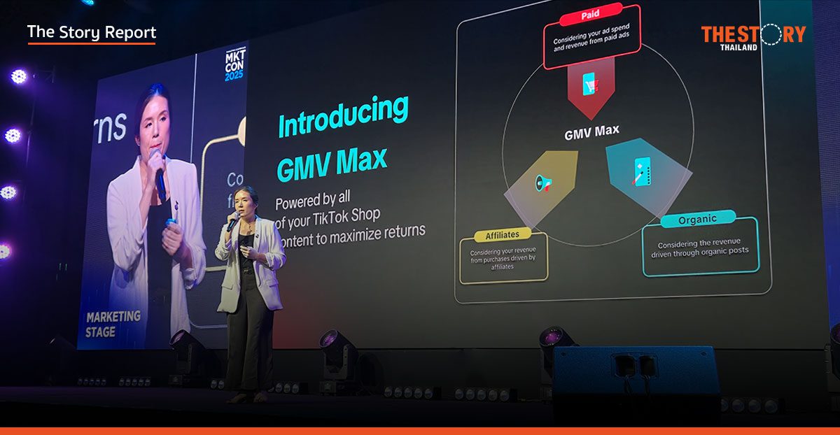TikTok เผยสูตร ‘Full-Funnel’ ใช้ Creator คู่ AI สร้างยอดขาย