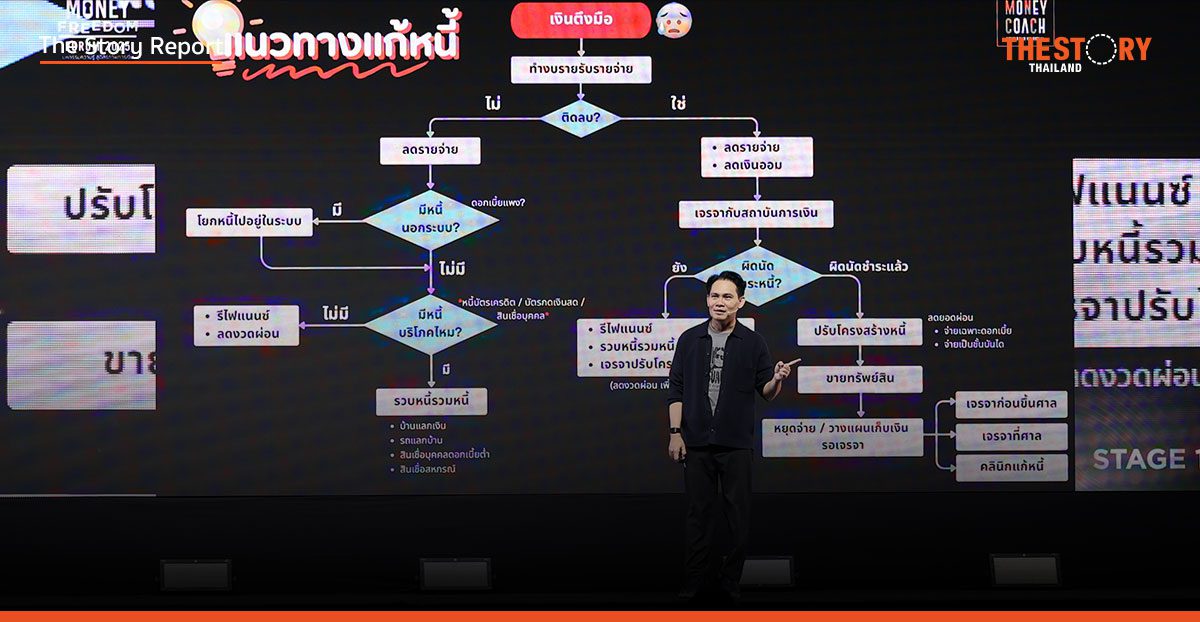 Money Freedom: 5 ขั้นตอนเปลี่ยนชีวิต จากติดลบสู่ความมั่งคั่ง