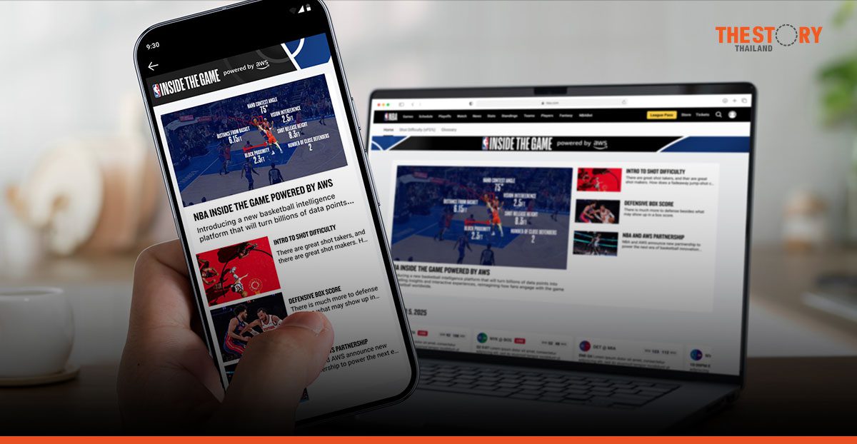 NBA ผนึก AWS ยกระดับวงการบาสเกตบอลด้วย Cloud AI