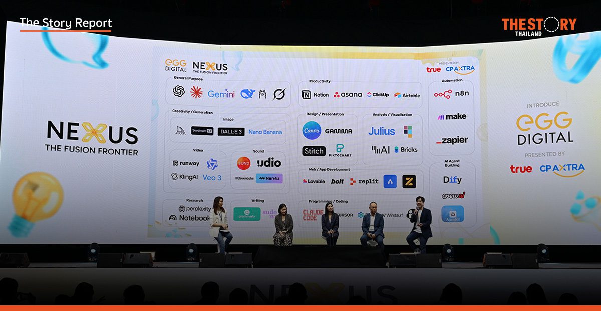 AI พลิกโฉมสมรภูมิค้าปลีก สู่ยุคปลาเร็ว ชนะด้วย Data & Real-time