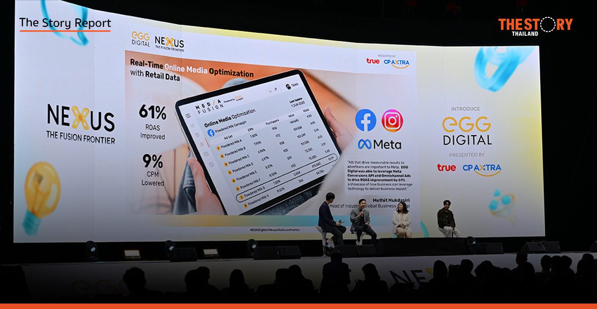 L’Oréal, Meta, WPP เผยสูตรใช้ AI พลิกเกม Media สู่ Commerce