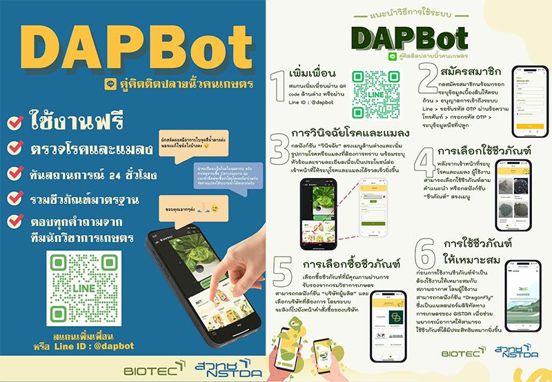 DAPBot แพลตฟอร์มเชื่อมโยงเกษตรกรสู่เครือข่ายผู้เชี่ยวชาญ