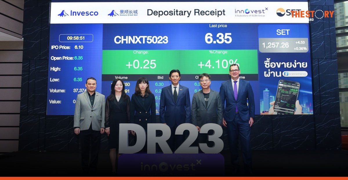 InnovestX เปิดตัว DR23 ‘ChiNext 50’ ครั้งแรก ให้คนไทยเข้าถึงหุ้นเทคฯ จีน 50 บริษัท