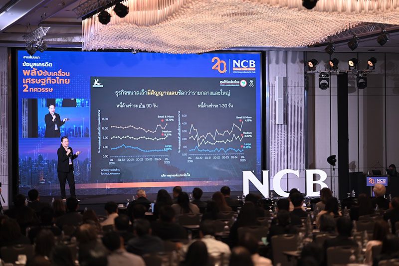 KResearch เตือนหนี้ธุรกิจ 'รอไม่ได้' ยิ่งแก้ช้าโอกาสรอดเหลือศูนย์