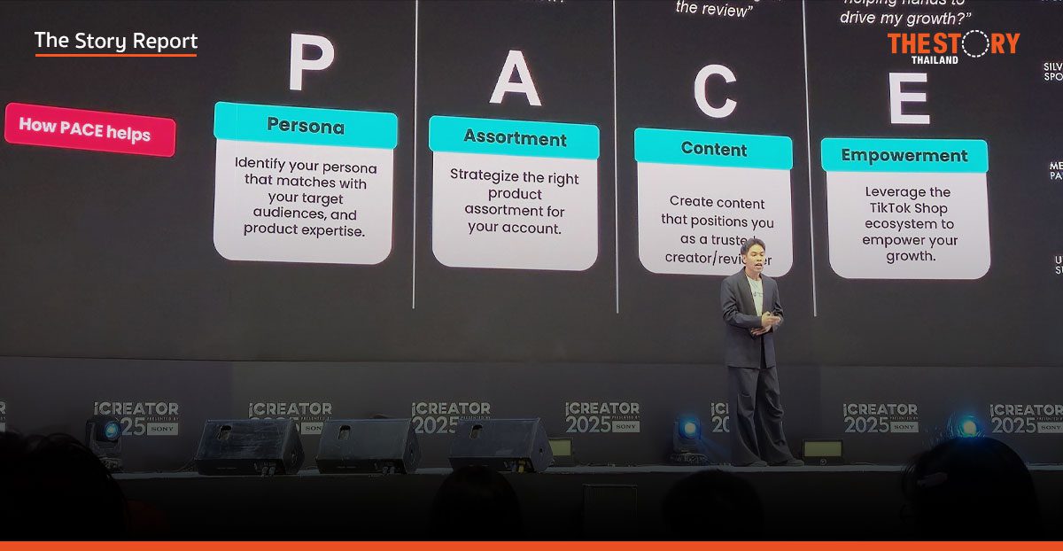 PACE Framework: สูตรลับปั้นยอดขาย TikTok Shop 2025