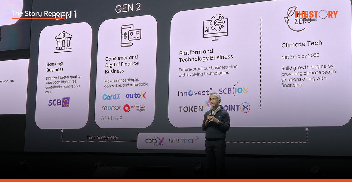 SCBX ข้ามยุคสู่ ‘Agentic AI’ เพิ่ม ‘Agent Layer’ เปลี่ยนมนุษย์เป็น ‘วาทยกร’