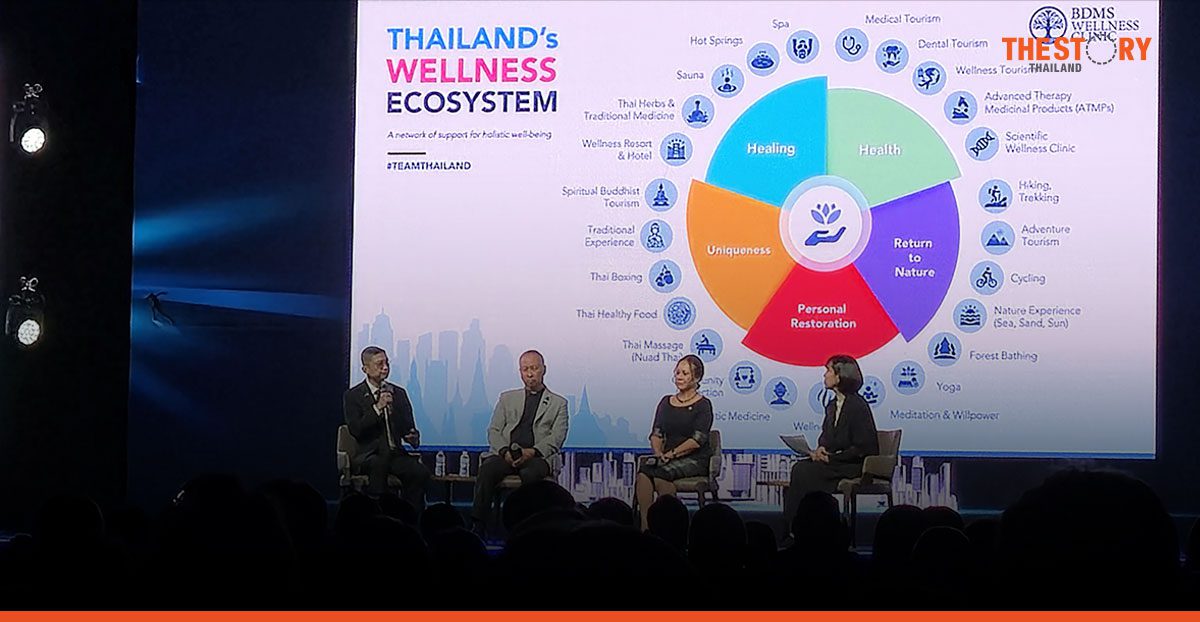 Wellness Economy: ขุมทรัพย์ใหม่ พลิกไทยสู่ฮับโลก